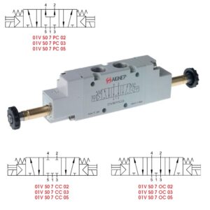 01V-5/3 - OVLÁDACÍ VENTIL